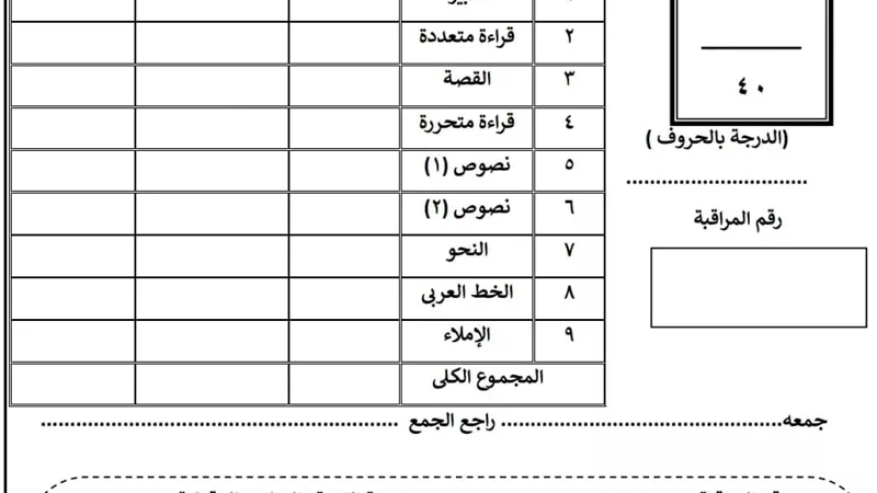 ننشر البوكليت الاسترشادي لامتحانات إعدادية الدقهلية