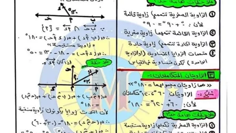 مراجعة هندسة اولى