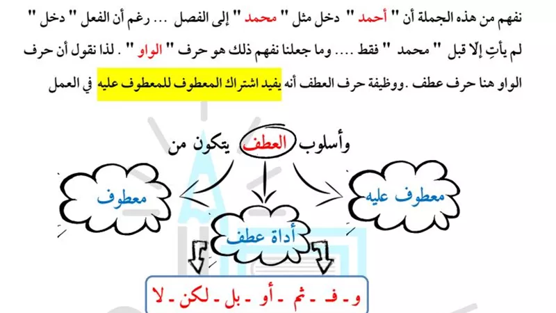 روشتة التفوق فى النحو للصف الثاني الإعدادي.. اوعى تفوتها