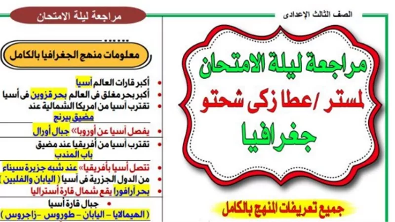 في 8 ورقات..ملخص تعريفات منهج الجغرافيا بالكامل للشهادة الاعدادية