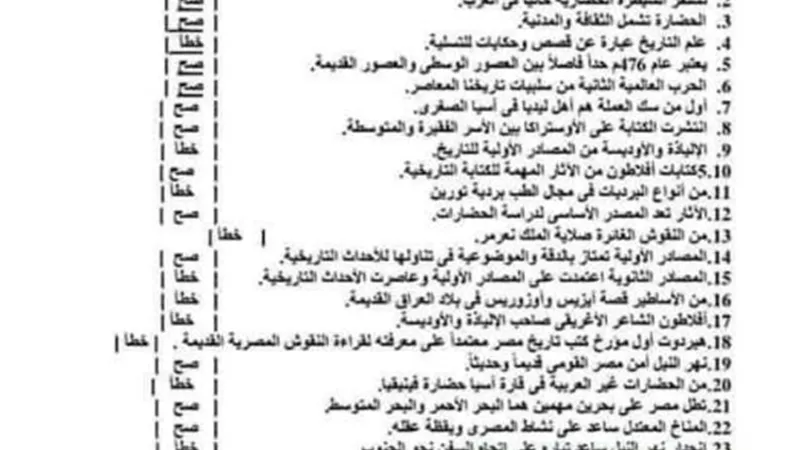 تحميل مراجعة منهج الكيمياء للصف الاول الثانوي