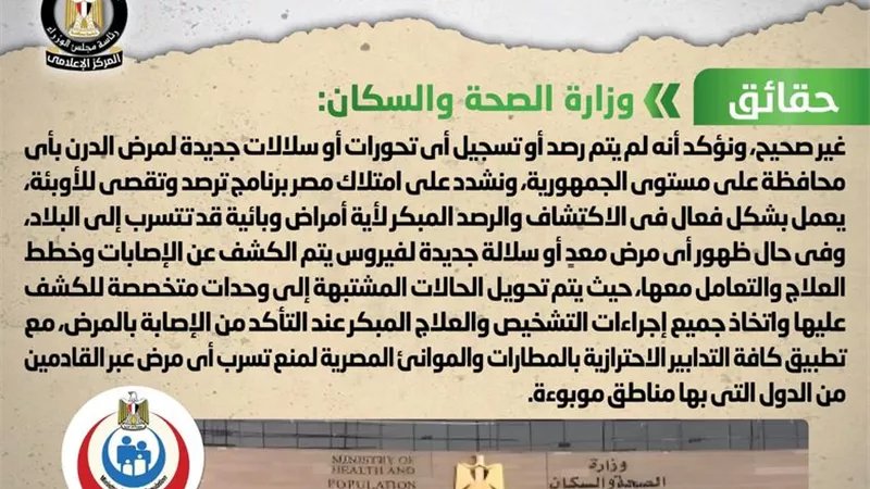 الحكومة توضح حقيقة ظهور سلالات جديدة من مرض الدرن في مصر
