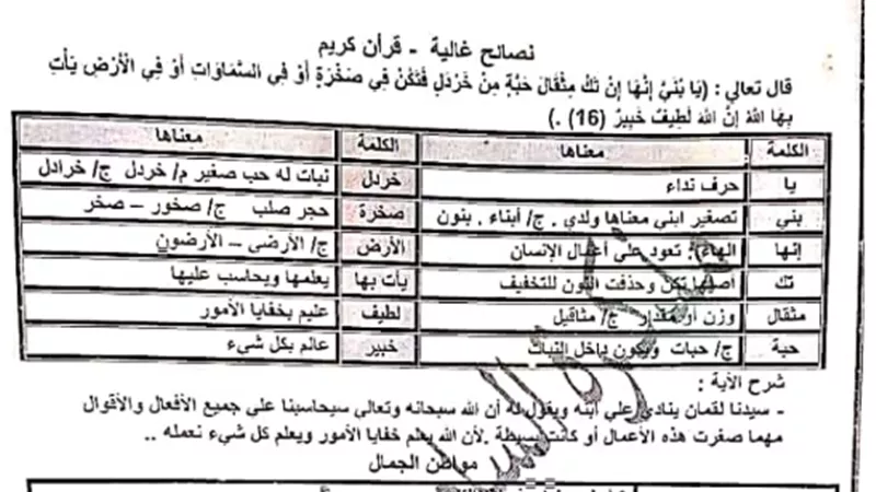 أقوى مذكرة في النصوص للصف الثاني الاعدادي