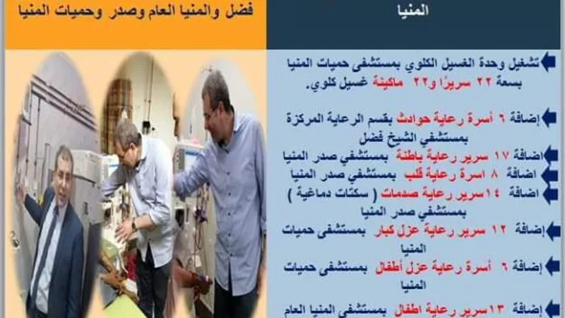 تشغيل وحدة الغسيل الكلوي بمستشفى حميات المنيا