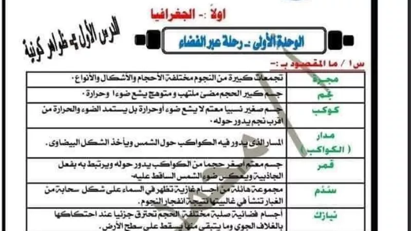 مراجعة دراسات للصف الأول الإعدادي الترم الأول (سؤال وجواب)