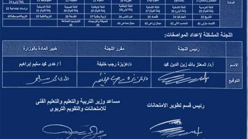 مواصفات الورقة الامتحانية في العلوم للمرحلة الابتدائية