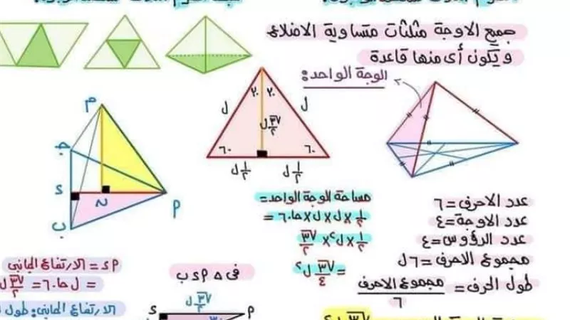 روشتة التفوق فى الرياضيات للصف الثاني الثانوي