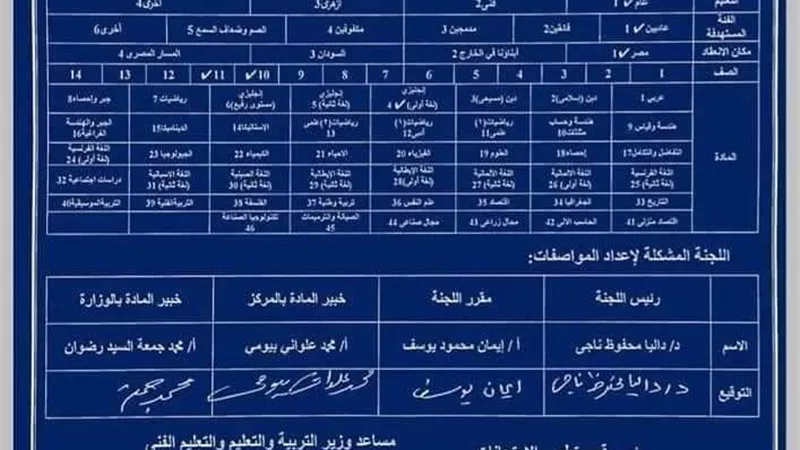 التعليم تعلن مواصفات امتحان اللغة الإنجليزية للصفين الأول والثاني الثانوي الترم الأول