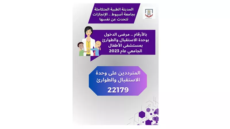 بالانفوجراف..انجازات المدينة الطبية المتكاملة بجامعة أسيوط