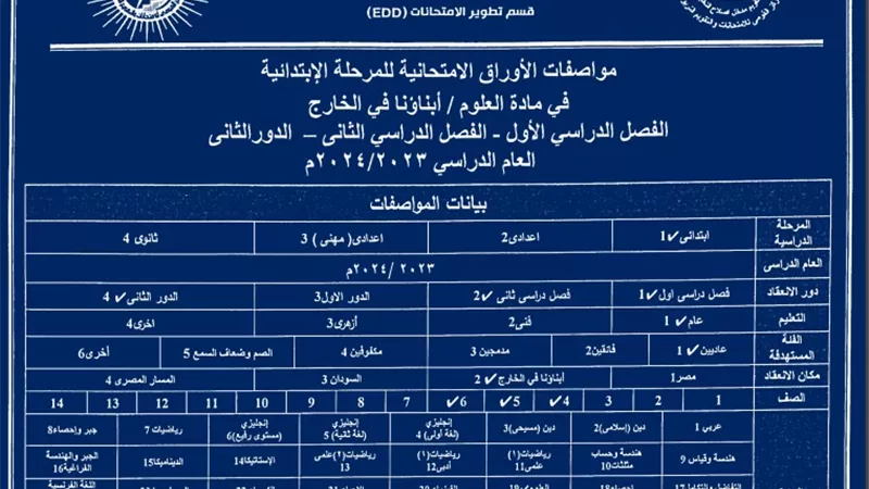 مواصفات الورقة الامتحانية في علوم ابتدائي للمصريين بالخارج
