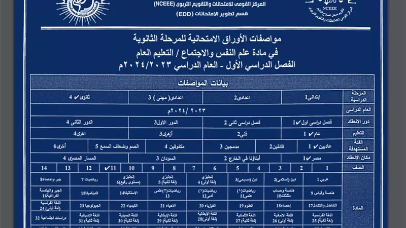 مواصفات امتحان علم النفس لأولى وثانية ثانوي- ترم أول