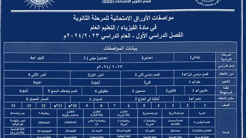 اعرف مواصفات امتحان الفيزياء للترم الأول لصفوف النقل بالثانوى