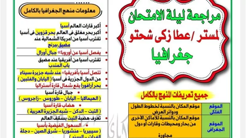 منهج الجغرافيا بالكامل في 8 ورقات للصف الثالث الاعدادي