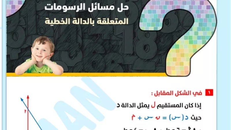 بالاجابات.. مسائل الدالة الخطية في الرياضيات للشهادة الاعدادية