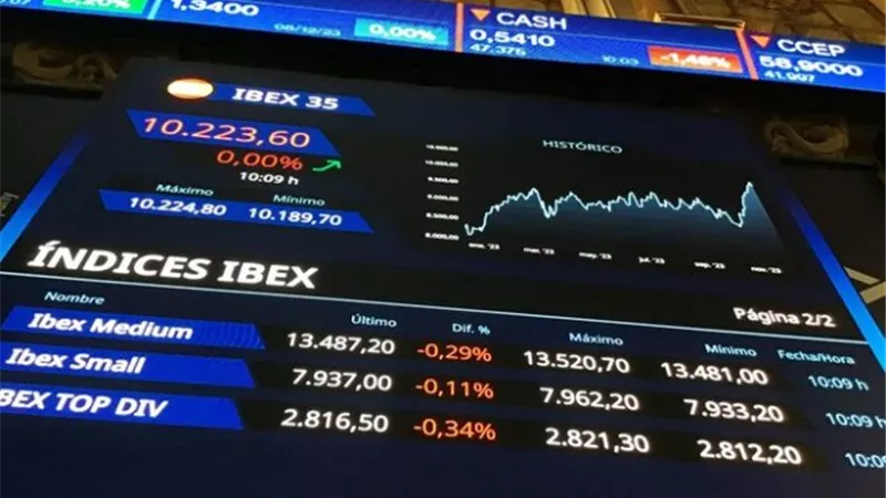 الأسهم الأوروبية ترتفع قبيل بيانات التضخم في أمريكا