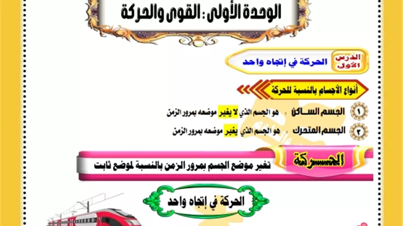 ملخص لمنهج العلوم الترم الاول بالكامل للشهادة الاعدادية